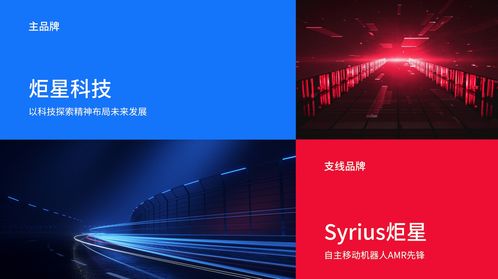 炬星科技全新品牌升級(jí), 軟硬服一條龍 重新定義amr機(jī)器人