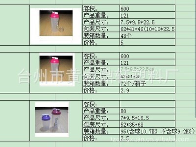 廠家直銷(xiāo)，多種款式新款搖搖杯 臺(tái)州市黃巖鼎軒塑料廠優(yōu)質(zhì)供應(yīng)