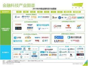 艾瑞咨詢 極融產品及技術優勢獲多持牌機構認可，賦能金融信息咨詢發展
