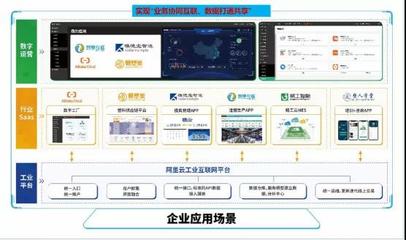 DMP回顧 │ 佛山塑模產業集群數字化轉型方案亮相，智塑云搶眼 金融信息咨詢助力產業升級